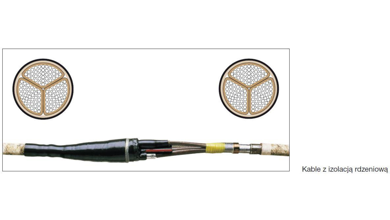 Mufa przelotowa do kabli 3-żyłowych w izolacji papierowej GUSJ-12/150-240 - TE Raychem