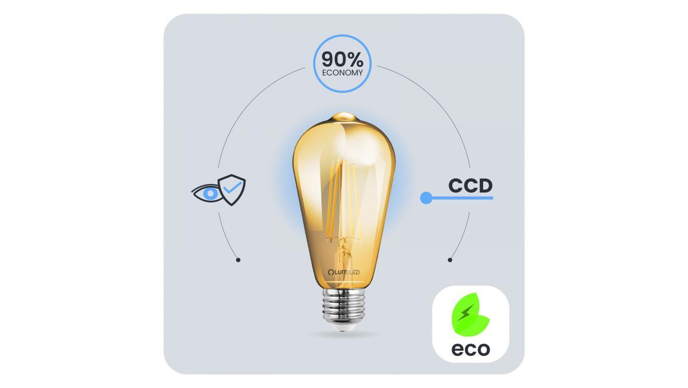 Żarówka LED E27 Edison ST64 4W = 35W 440lm 2000K Ciepła 360 FILAMENT LUMILED